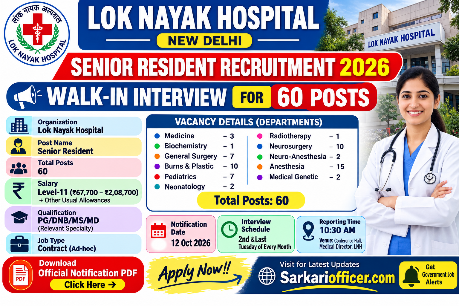 Lok Nayak Hospital Senior Resident Recruitment 2026 – Walk-in for 60 Posts Lok Nayak Hospital Senior Resident Recruitment 2026 Walk-in